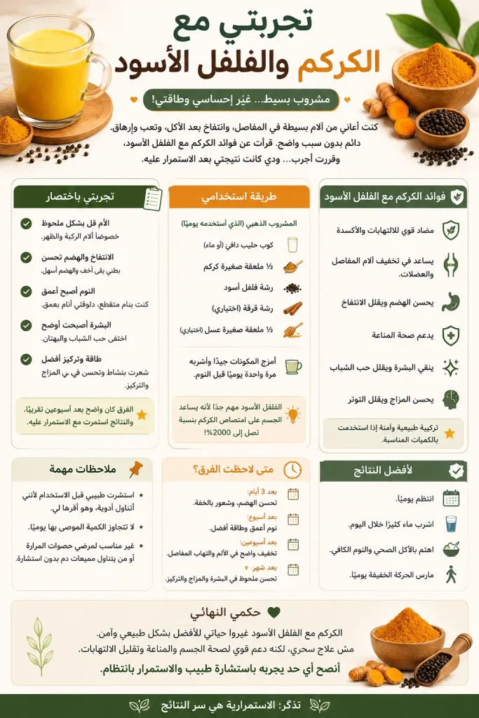 تجربتي مع الكركم والفلفل الأسود لطرد الالتهابات 7 تجربتي مع الكركم والفلفل الأسود والجرعة الصحيحة يومياً
