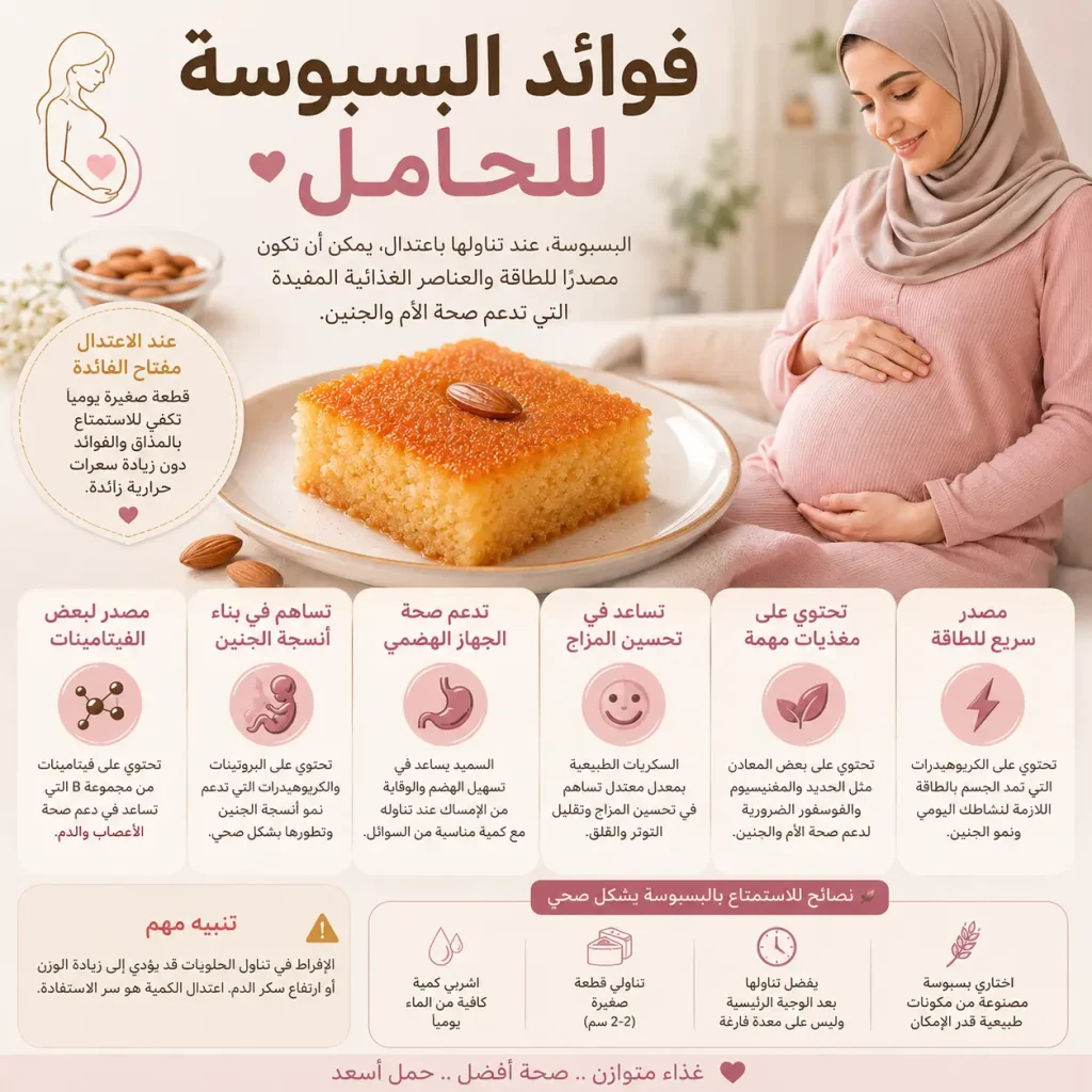 اكتشفي أسرار فوائد البسبوسة للحامل إذا كنتي تحبيها